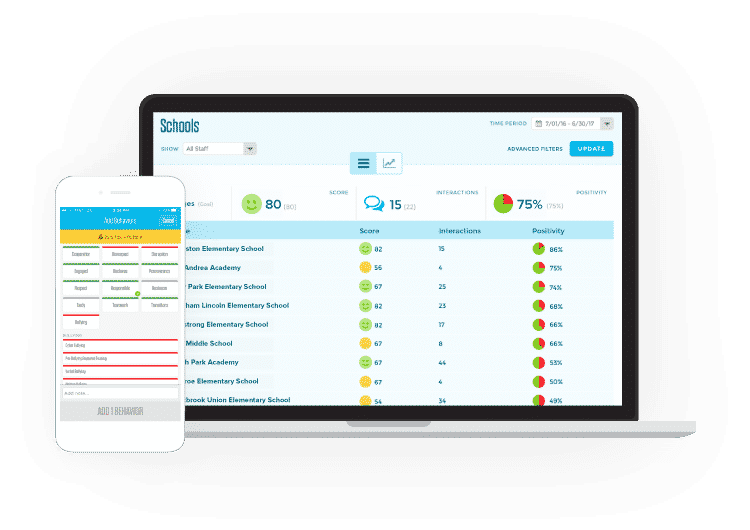 How It Works Kickboard