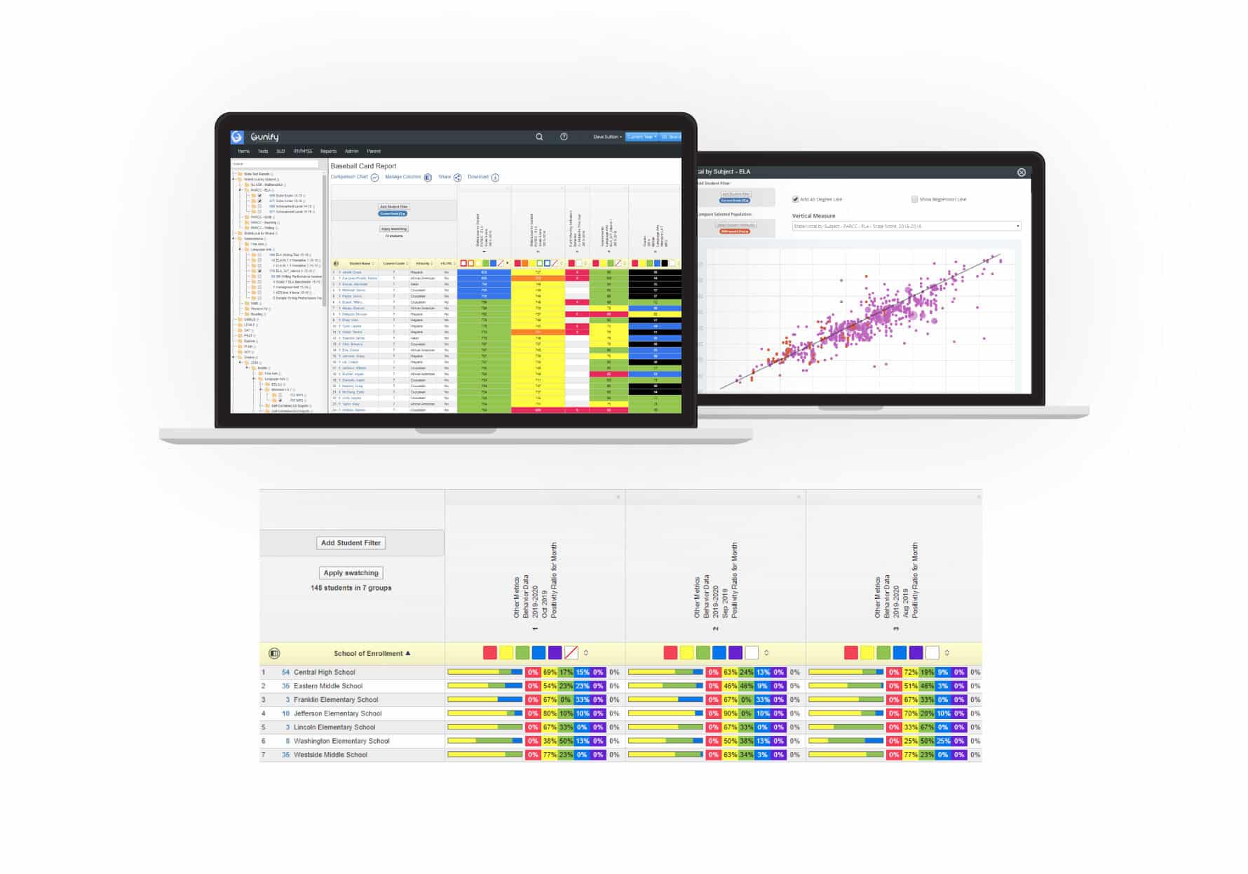 Powerschool Kickboard